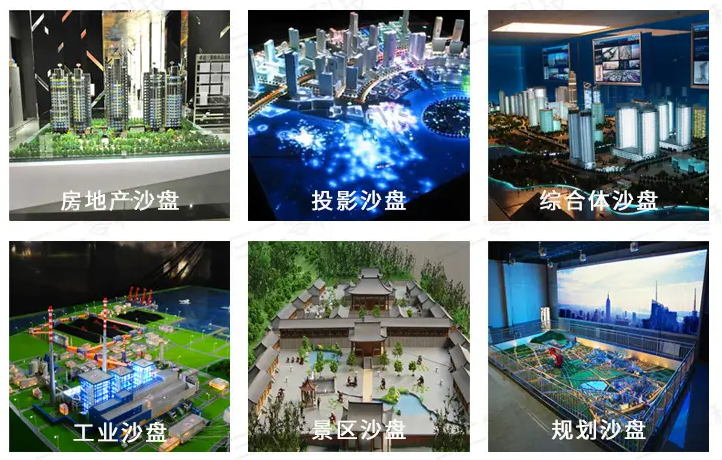 ɳ�P(p��n)ģ������